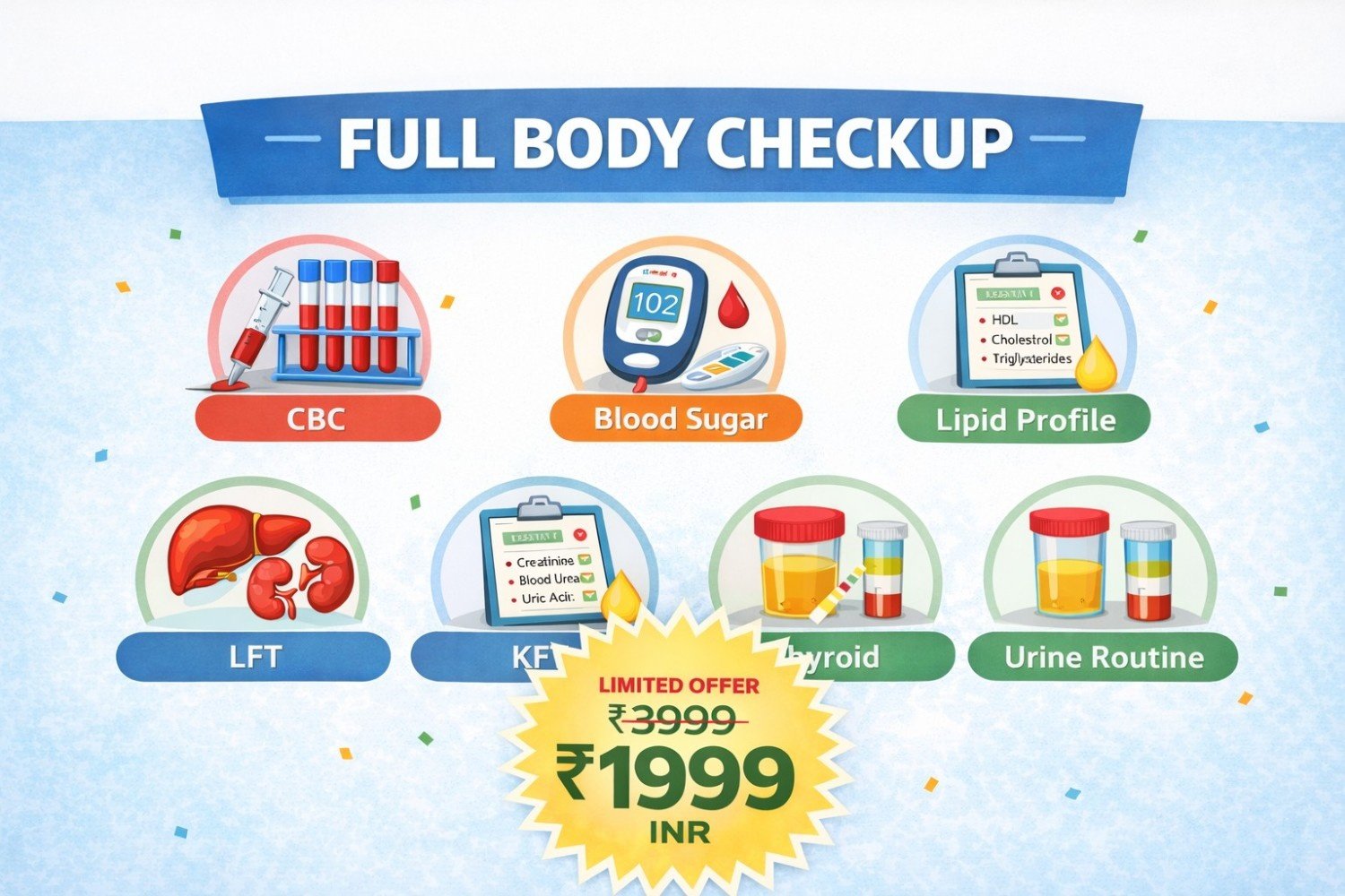 Full Body Checkup